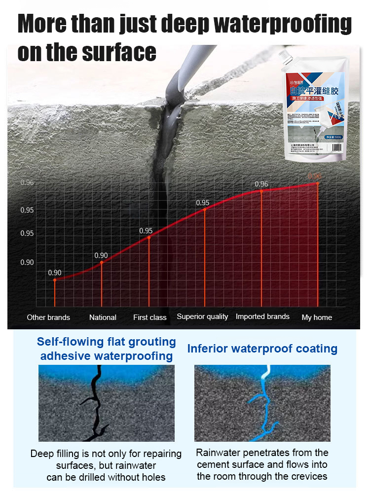  Crack repair sealant