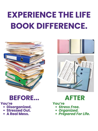 Life Encyclopedia File Organizer