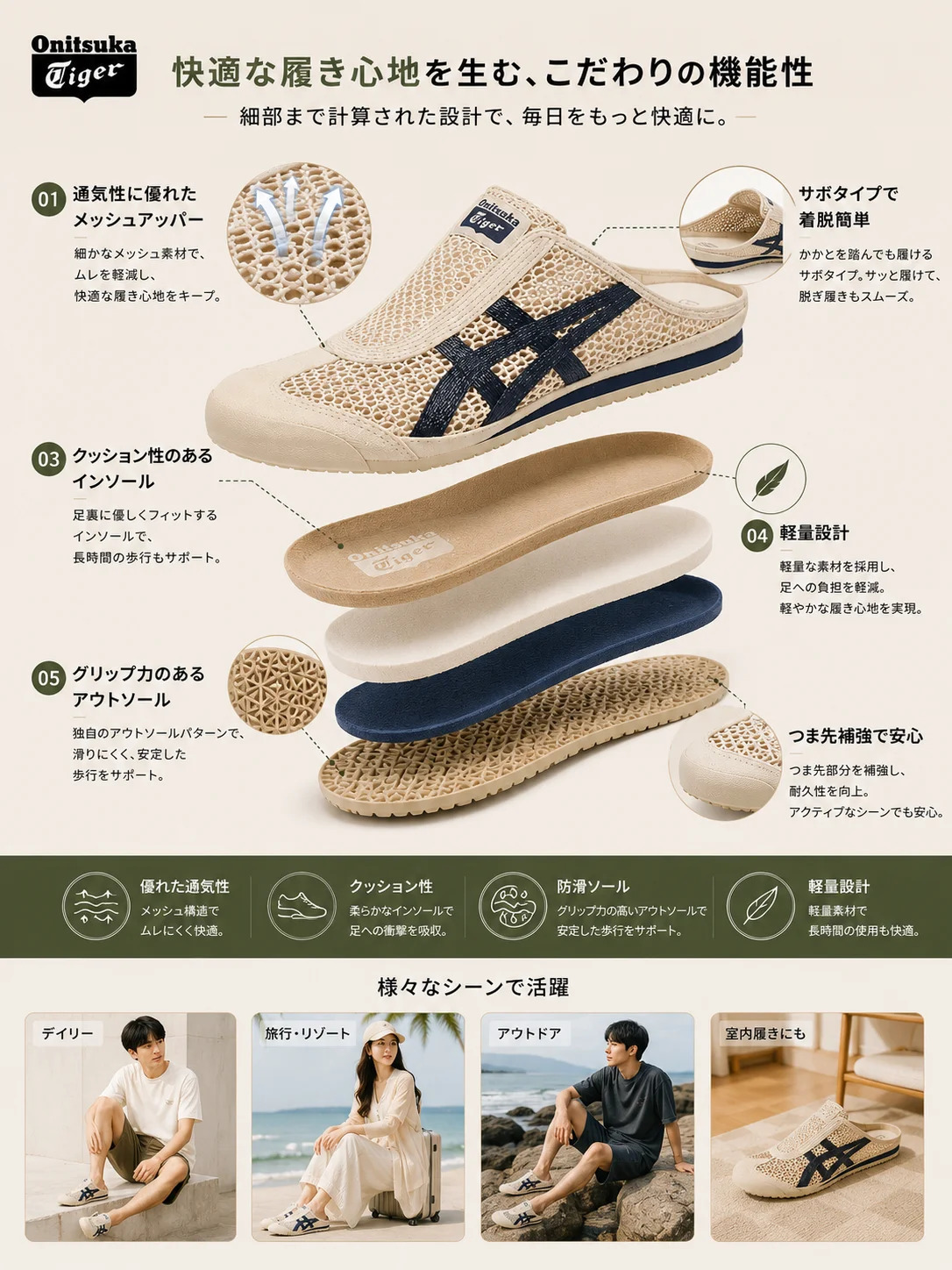 商品特徴
