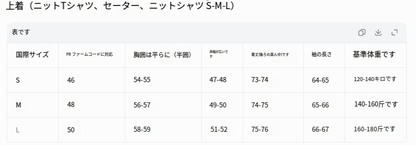 フェンディ「Fendi」フェンディ クルーネック ウールセーター / プルオーバー