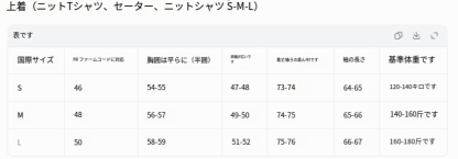 フェンディ「Fendi」フェンディ クルーネック ウールセーター / プルオーバー