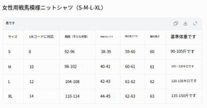 バーバリー「Burberry」バーバリー ジャカードニット プルオーバー / クルーネックセーター