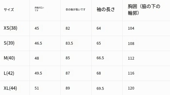 ルイ・ヴィトン「Louis Vuitton」ルイ・ヴィトン モノグラム ストライプ シャツ / ロングスリーブシャツ