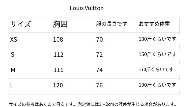 ルイ・ヴィトン「Louis Vuitton」ルイ・ヴィトン グラデーションダミエ ショートスリーブシャツ / オープンカラーシャツ