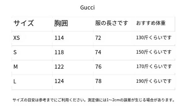 グッチ「Gucci」グッチ オールオーバーロゴ ショートスリーブシャツ / デニムシャツ