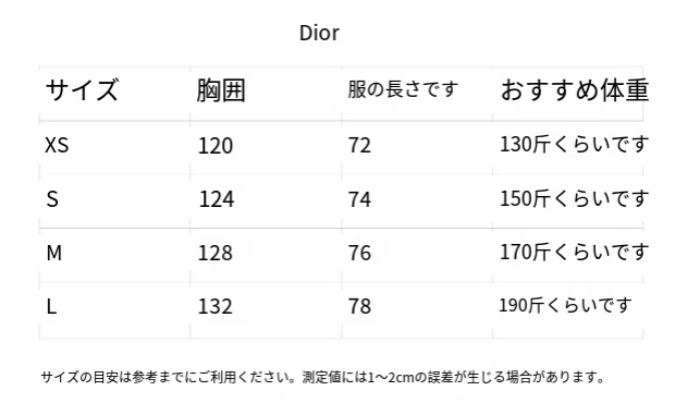 グッチ「Gucci」グッチ オールオーバーロゴ ショートスリーブシャツ / デニムシャツ