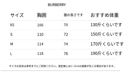 バーバリー「Burberry」バーバリー チェック ショートスリーブシャツ / ポロシャツ