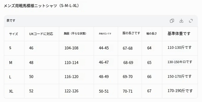 バーバリー「Burberry」バーバリー ジャカードニット プルオーバー / クルーネックセーター