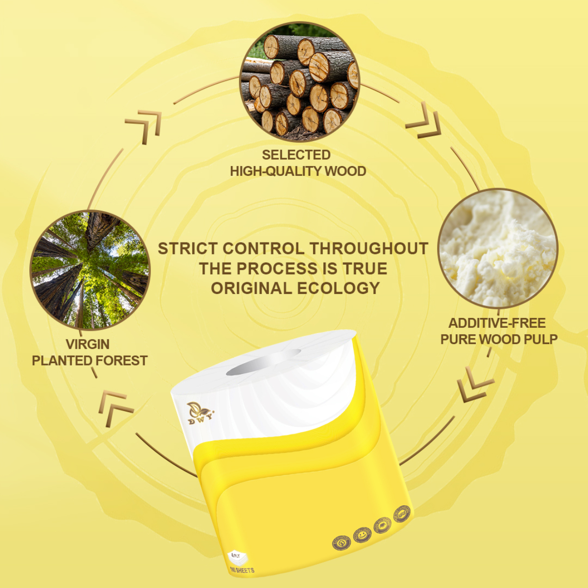 【10Roll】4 Ply  Toilet Paper Roll Flushable