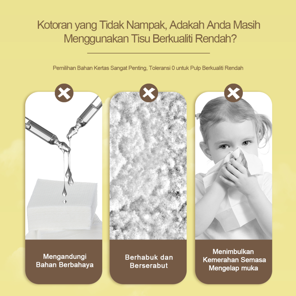 【10/20/30pacs】DWY Tisu Viral Murah 5-PLY Thickened Tissues Premium Virgin Wood Pulp No Fluorescent Agents