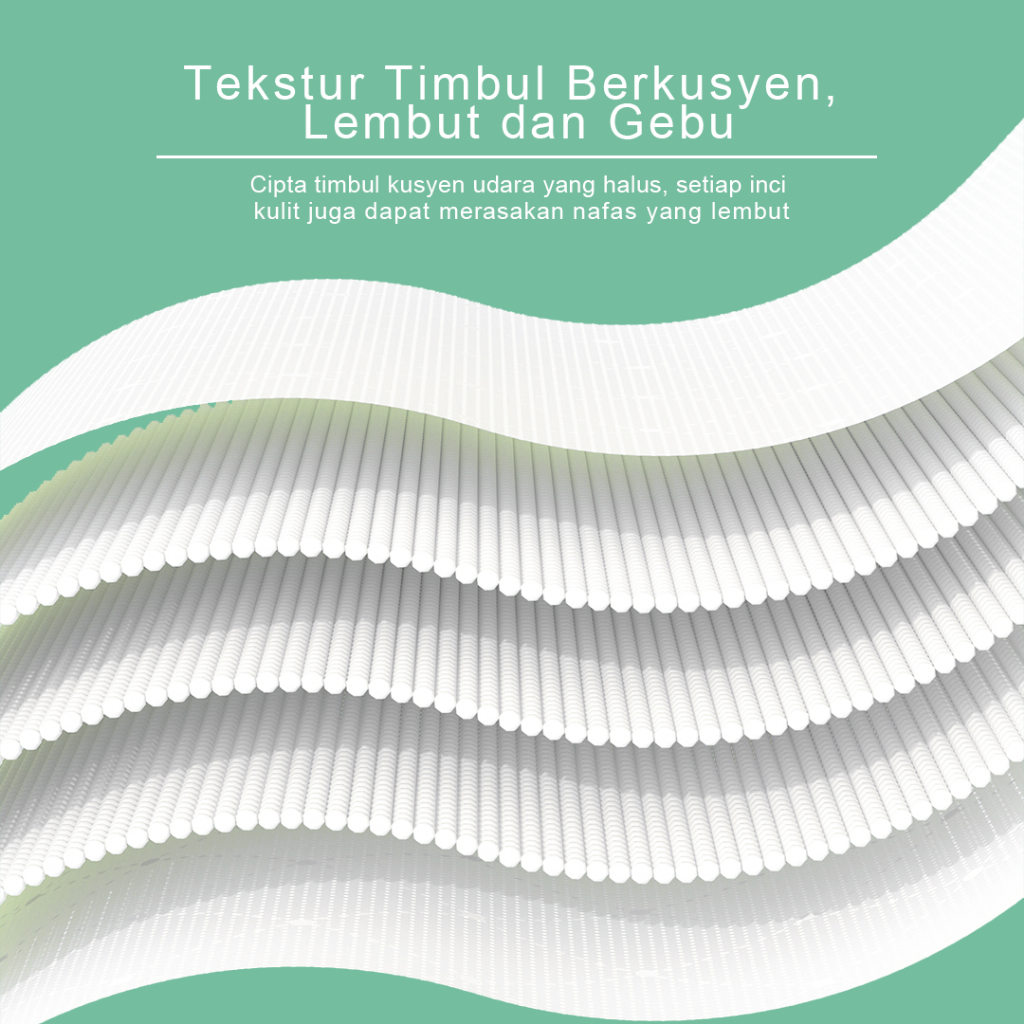 【4packs】DWY tisu 1280 sheets AIR-cushion Cheerful Tissue 175mm*156mm 4-ply Deluxe Comfort 4ply tissue