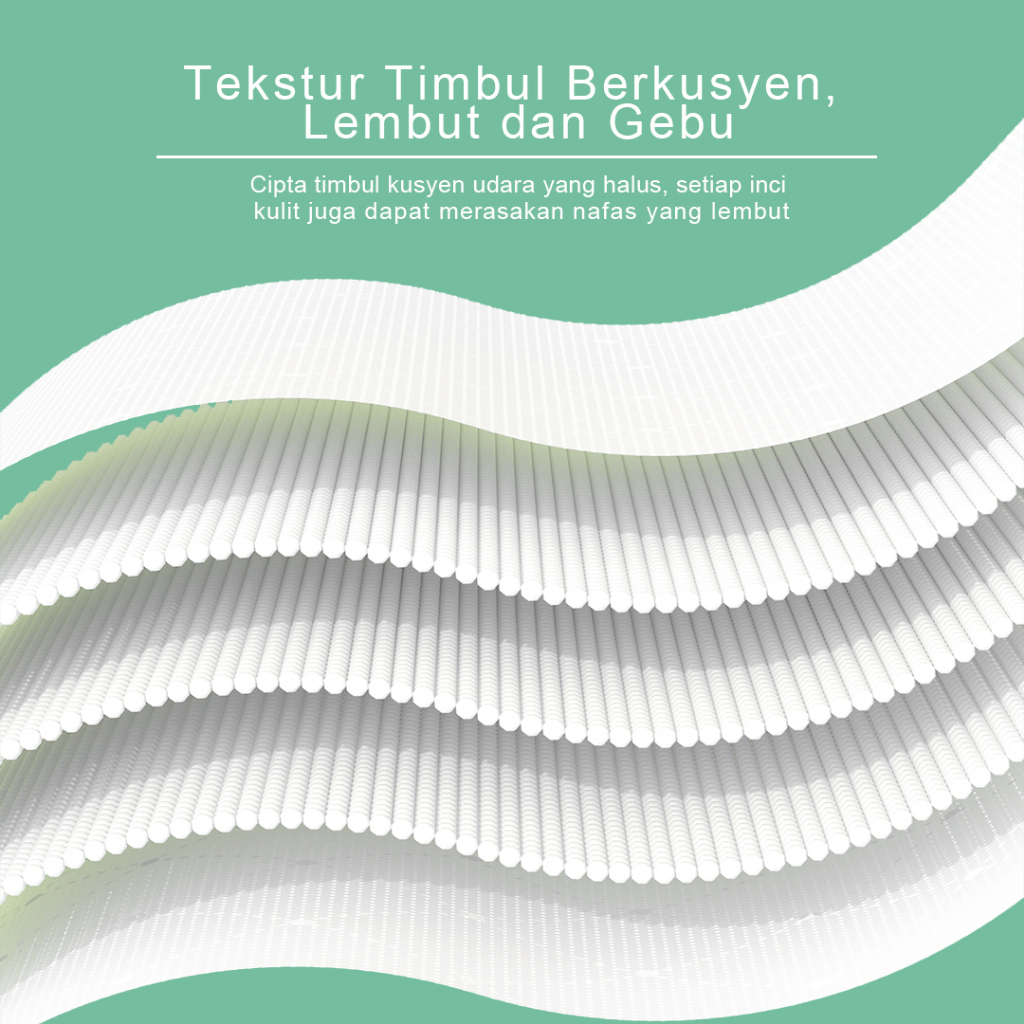 【4packs】DWY tisu 1280 sheets AIR-cushion Cheerful Tissue 175mm*156mm 4-ply Deluxe Comfort 4ply tissue