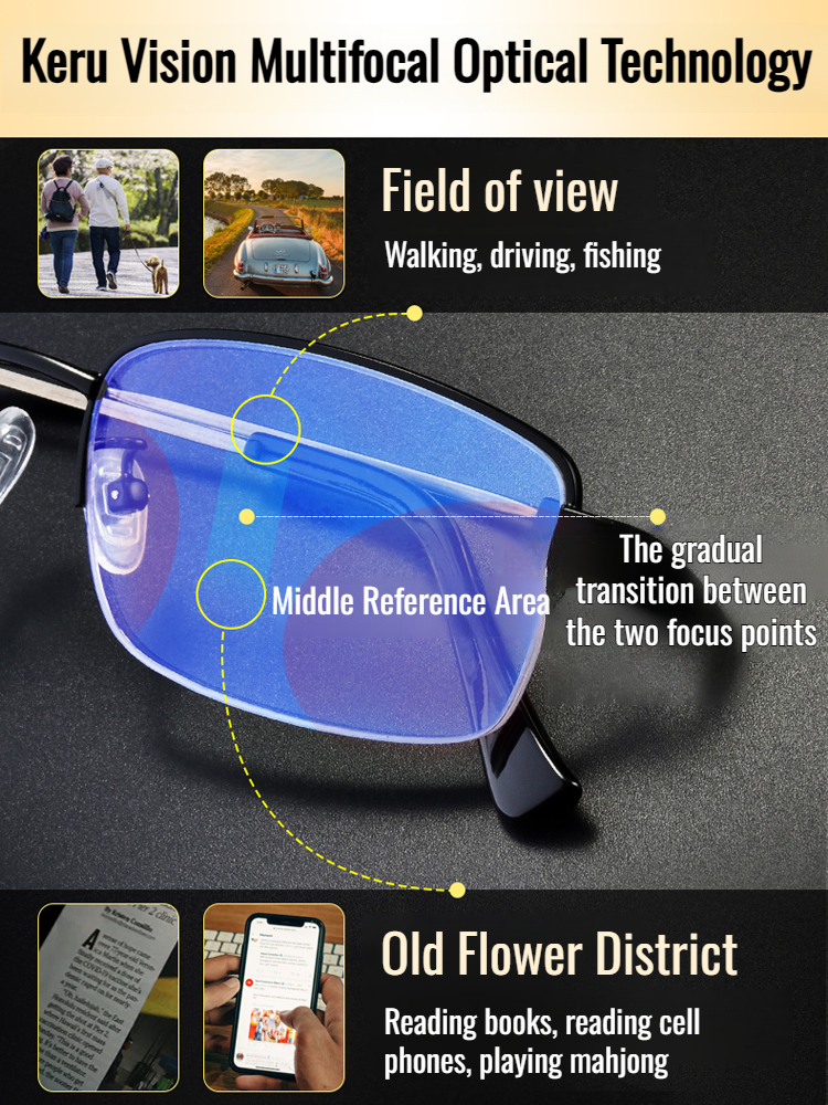 Kacamata Baca Progresif | Cermin Mata Auto Fokus | Kacamata Anti Cahaya Biru | Bingkai Titanium Alloy | Lensa Tukar Warna Photochromic | Cermin Mata Warga Emas | Reading Glasses Men Women