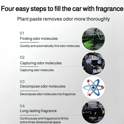 Car balm light fragrance a second full of car car aromatherapy ornaments lasting odor car perfume