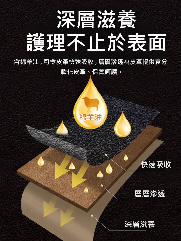 【免洗不傷皮】自備刷頭皮衣保養油