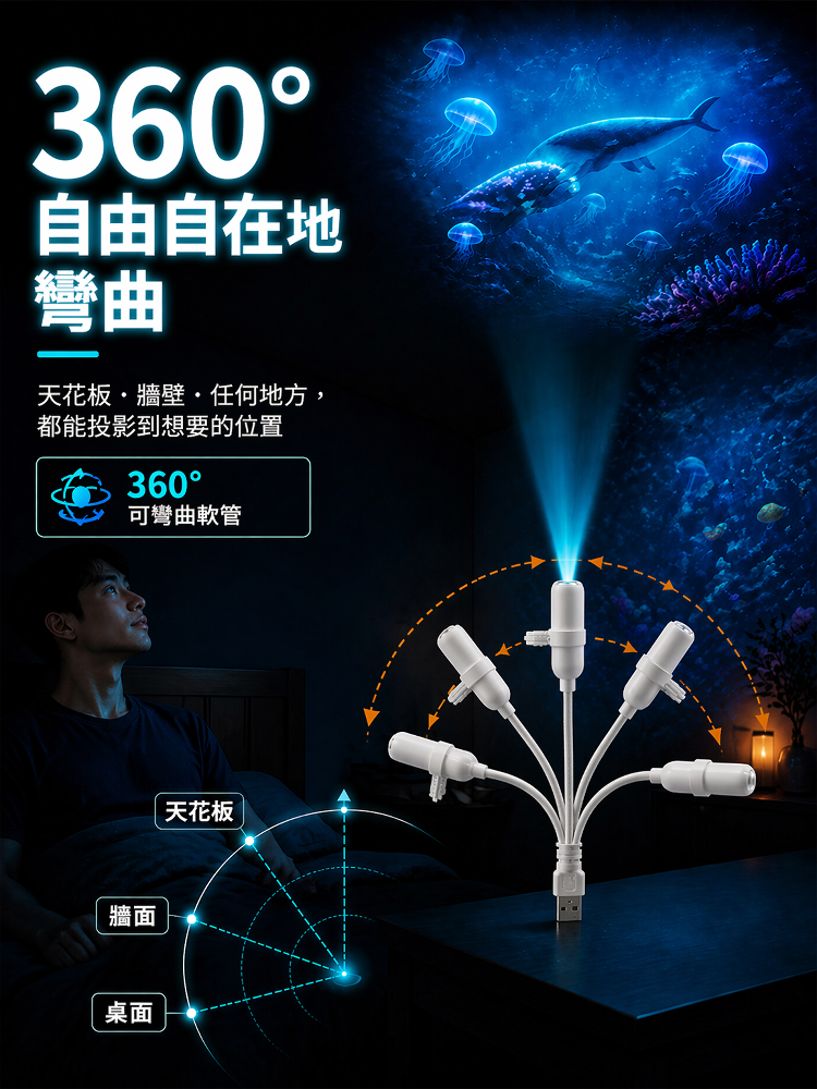 SL-創意深海投影燈