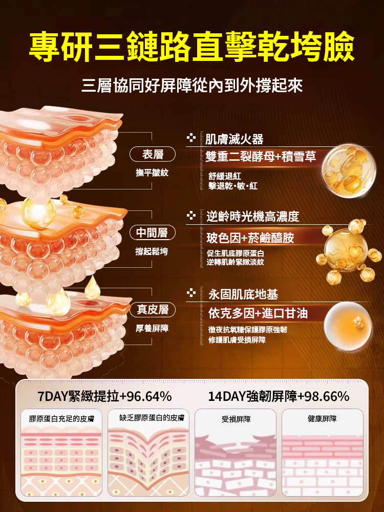 自然填充重組膠原泡