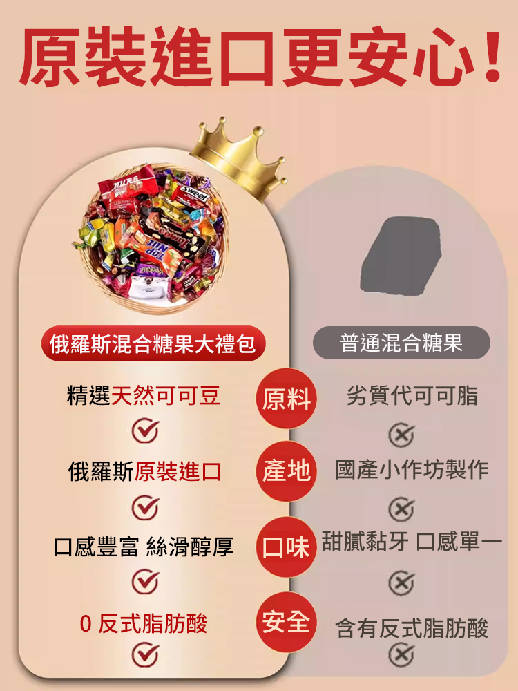 俄羅斯混合糖果大禮包