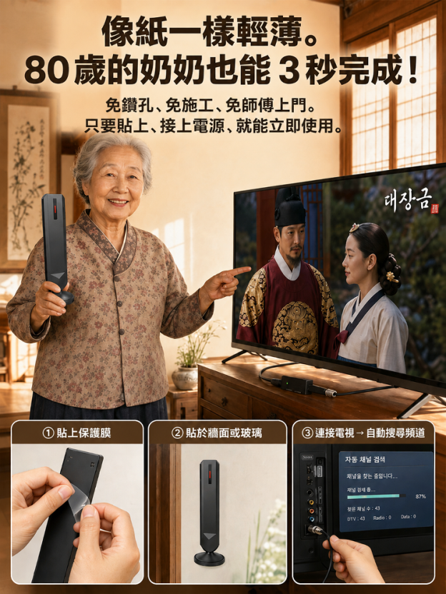 軍工級4K超清雷達天線