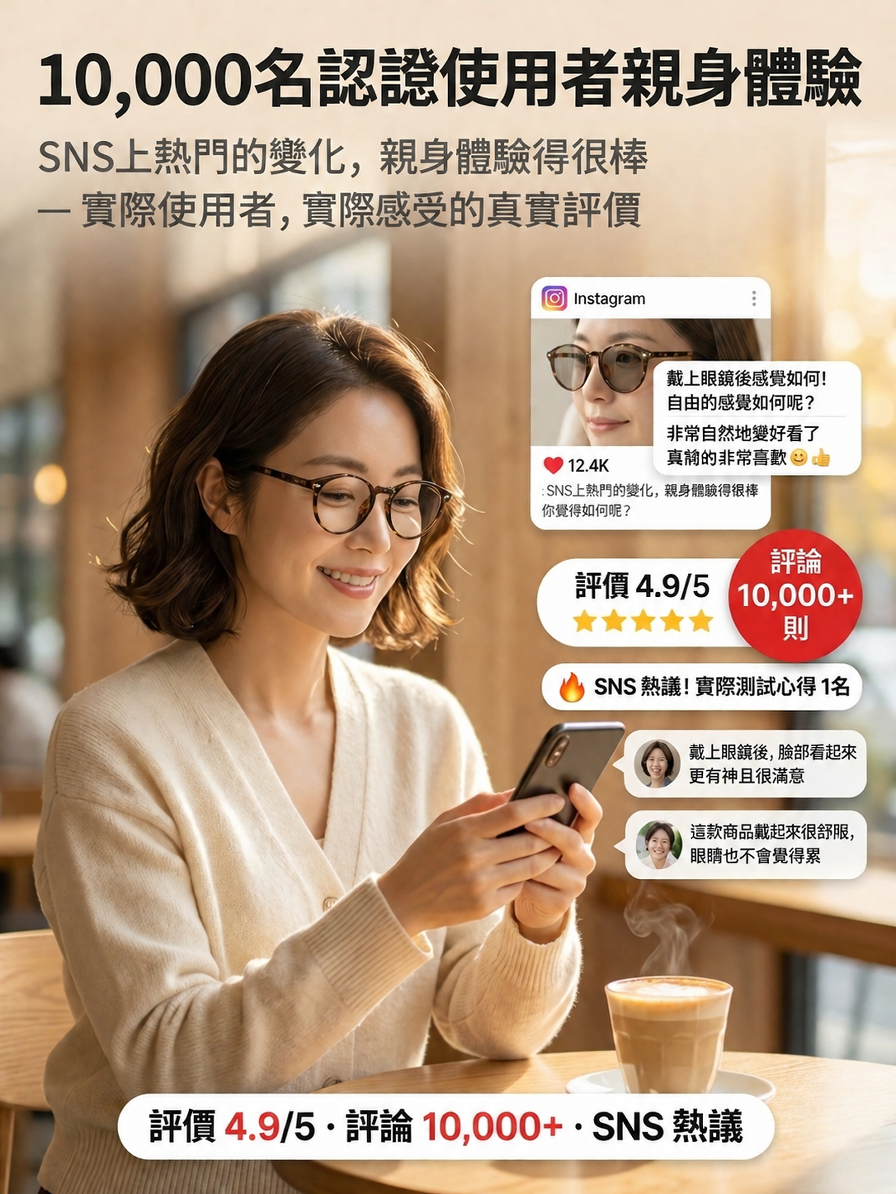 JS-多焦點感光變色圓框老花眼鏡