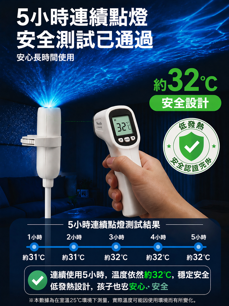 SL-創意深海投影燈