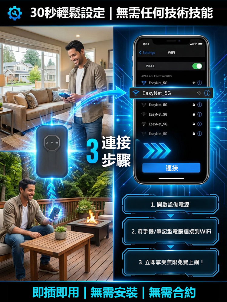 【全球覆蓋，終身免費】無界隨身wifi