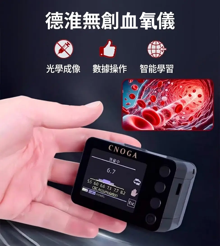 醫用血氧檢測儀