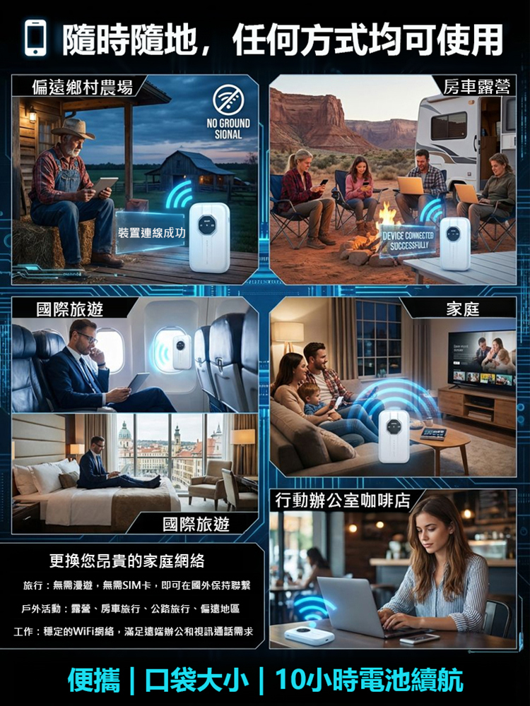 【全球覆蓋，終身免費】無界隨身wifi