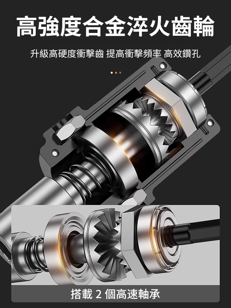 電鎚轉換頭，一機搞定多種鑽孔需求