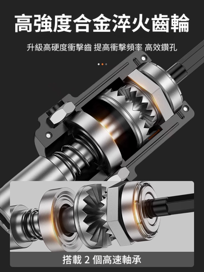 電鎚轉換頭，一機搞定多種鑽孔需求