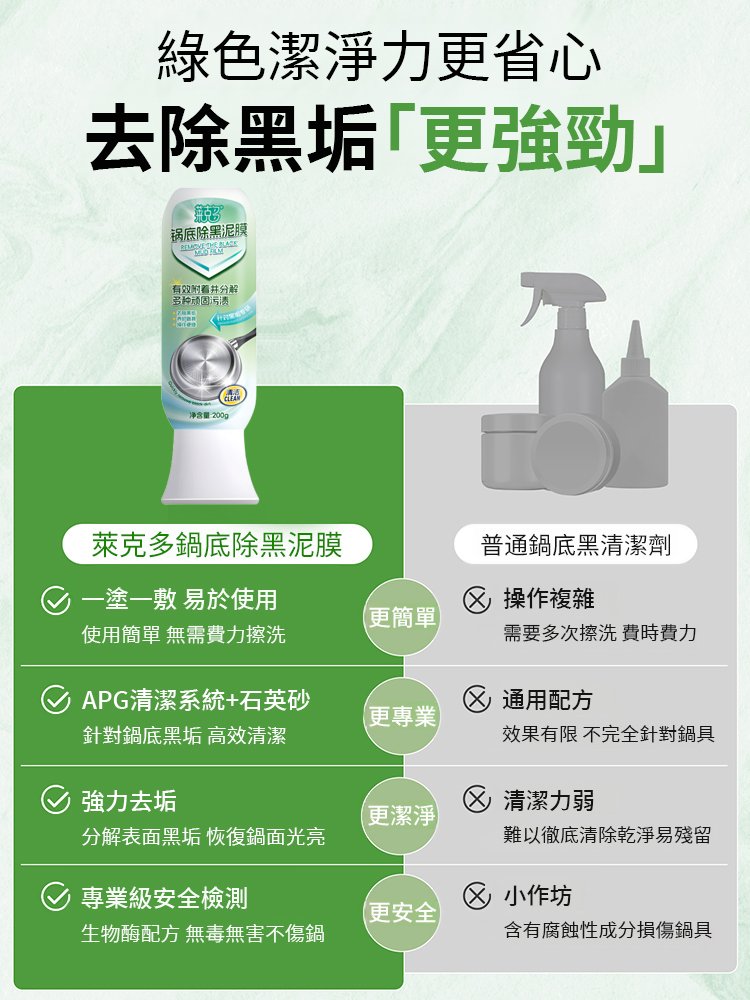 廚房去重油污強力去除污垢海藻泥膜