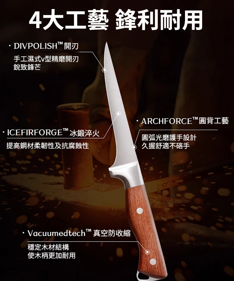 名師鍛造手工廚房工具