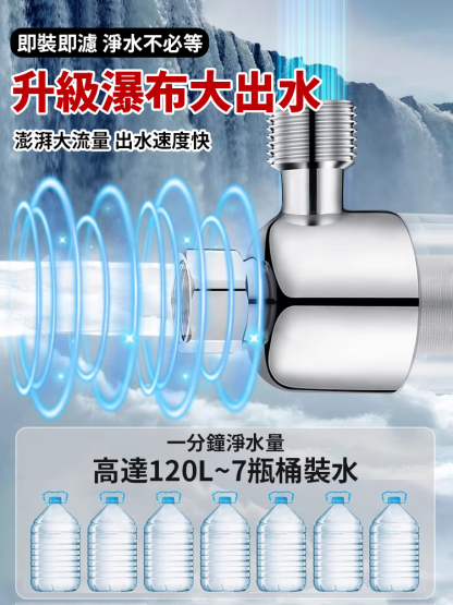 【一輩子用不壞】不鏽鋼熱水器過濾器🚰可精準濾除水中餘氯、微生物、鐵鏽、泥沙等雜質，並改善水質