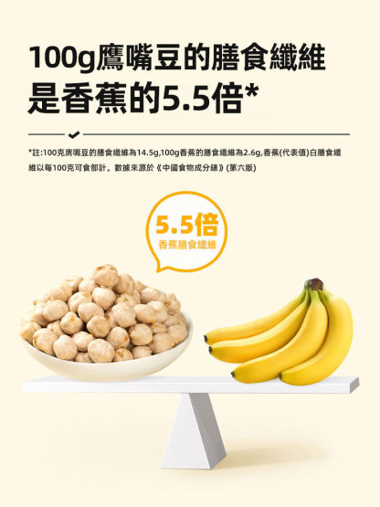 【0糖0脂】香酥鷹嘴豆，好吃沒負擔