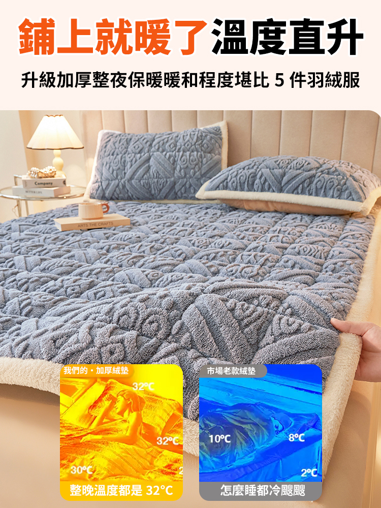 【一鋪升溫】加厚保暖牛奶絨床蓋🔥32℃鎖溫一整夜，可與 5 件羽絨服