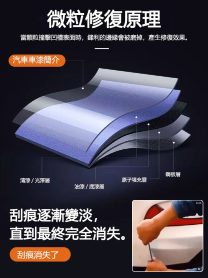 汽車刮痕修復護理噴霧