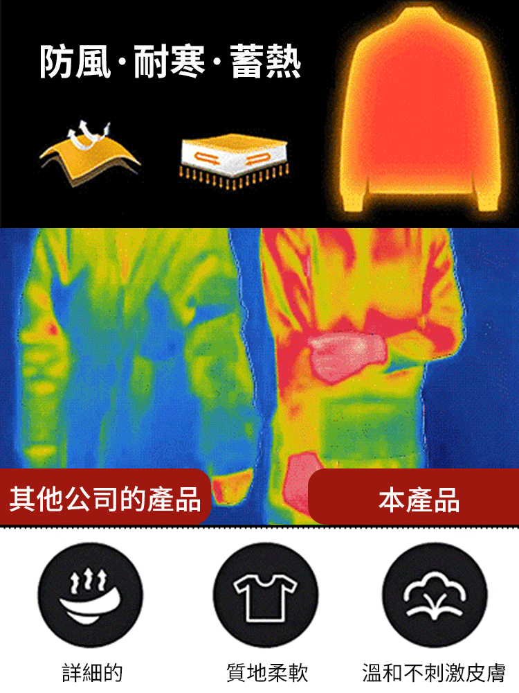 時尚百搭雙面德絨高領打底衫