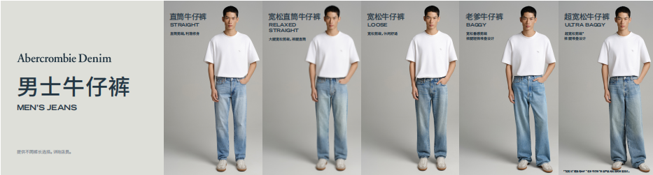 Fit With Non-Getaway Store Frame 男士牛仔裤2025