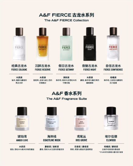 The A&F FIERCE Collection