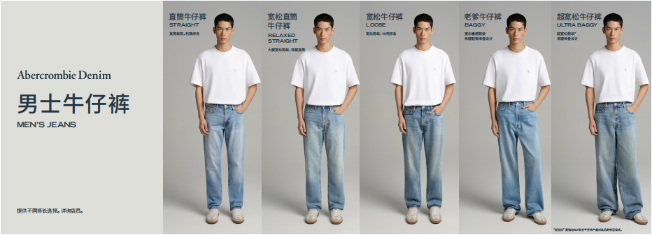 Fit With Non-Getaway Store Frame 男士牛仔裤2025