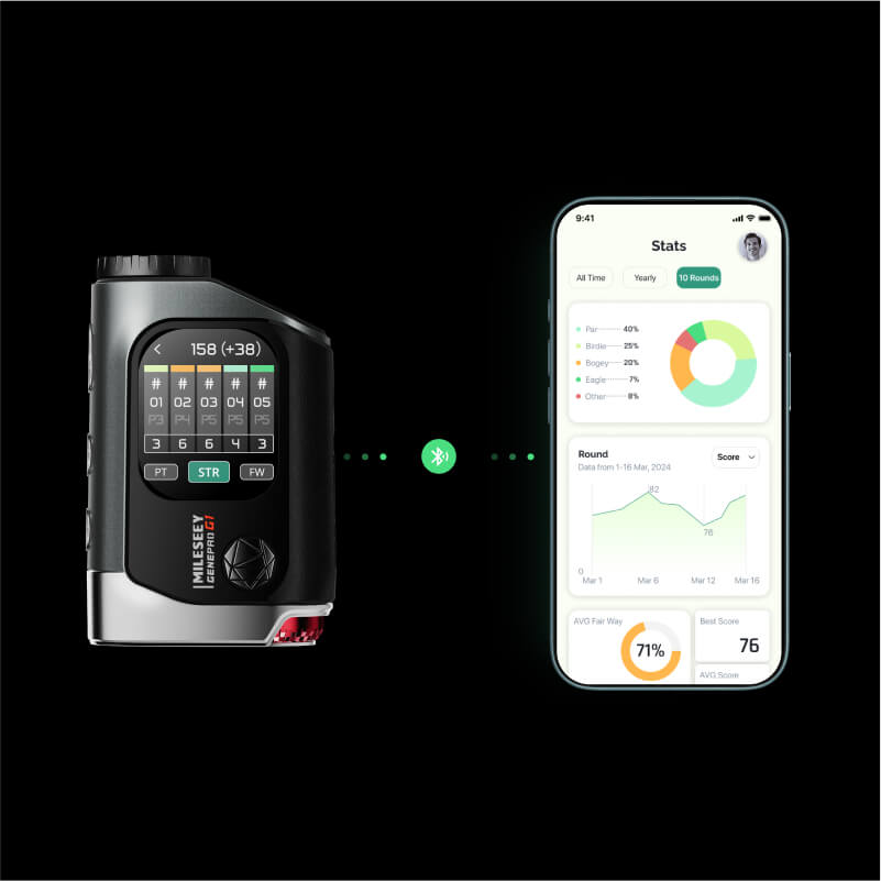 MILESEEY GenePro G1 タッチスクリーン＆GPS距離計 – MILESEEY Japan