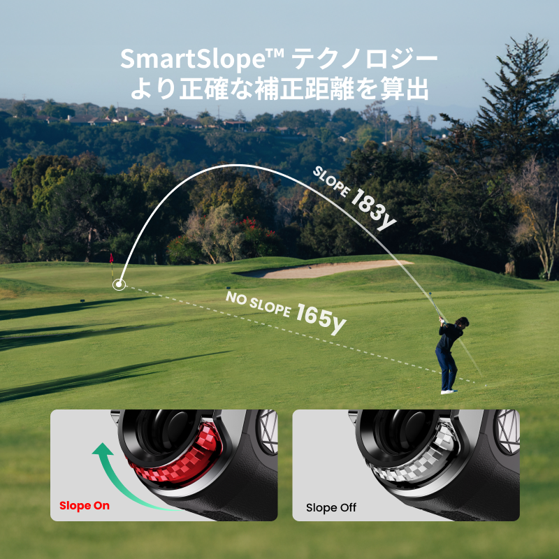 MILESEEY GenePro G1 タッチスクリーン＆GPS距離計 – MILESEEY Japan
