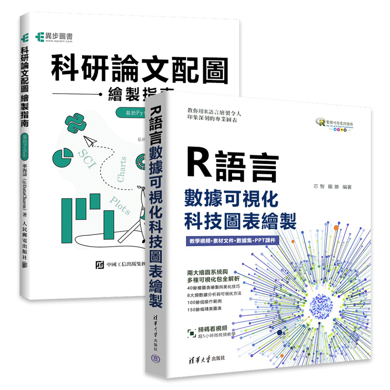 《科研論文配圖繪製指南基於Python》