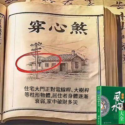 風水學書籍全3冊