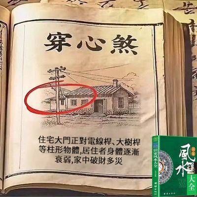 風水學書籍全3冊