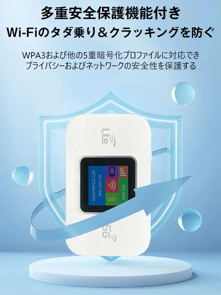 ルーター