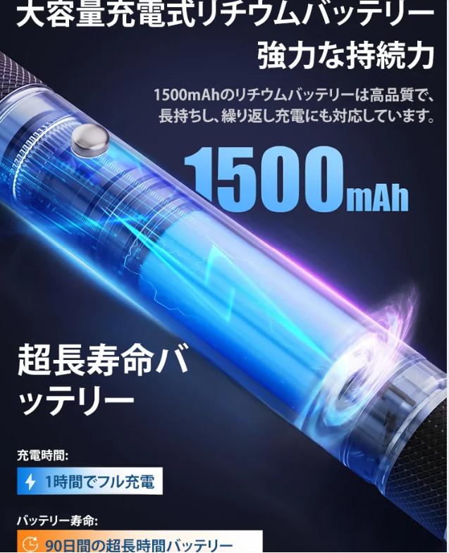 レーザペン