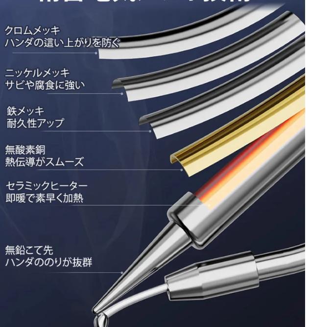 はんだ銃