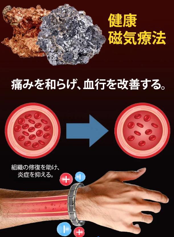 磁気治療ブレスレット
