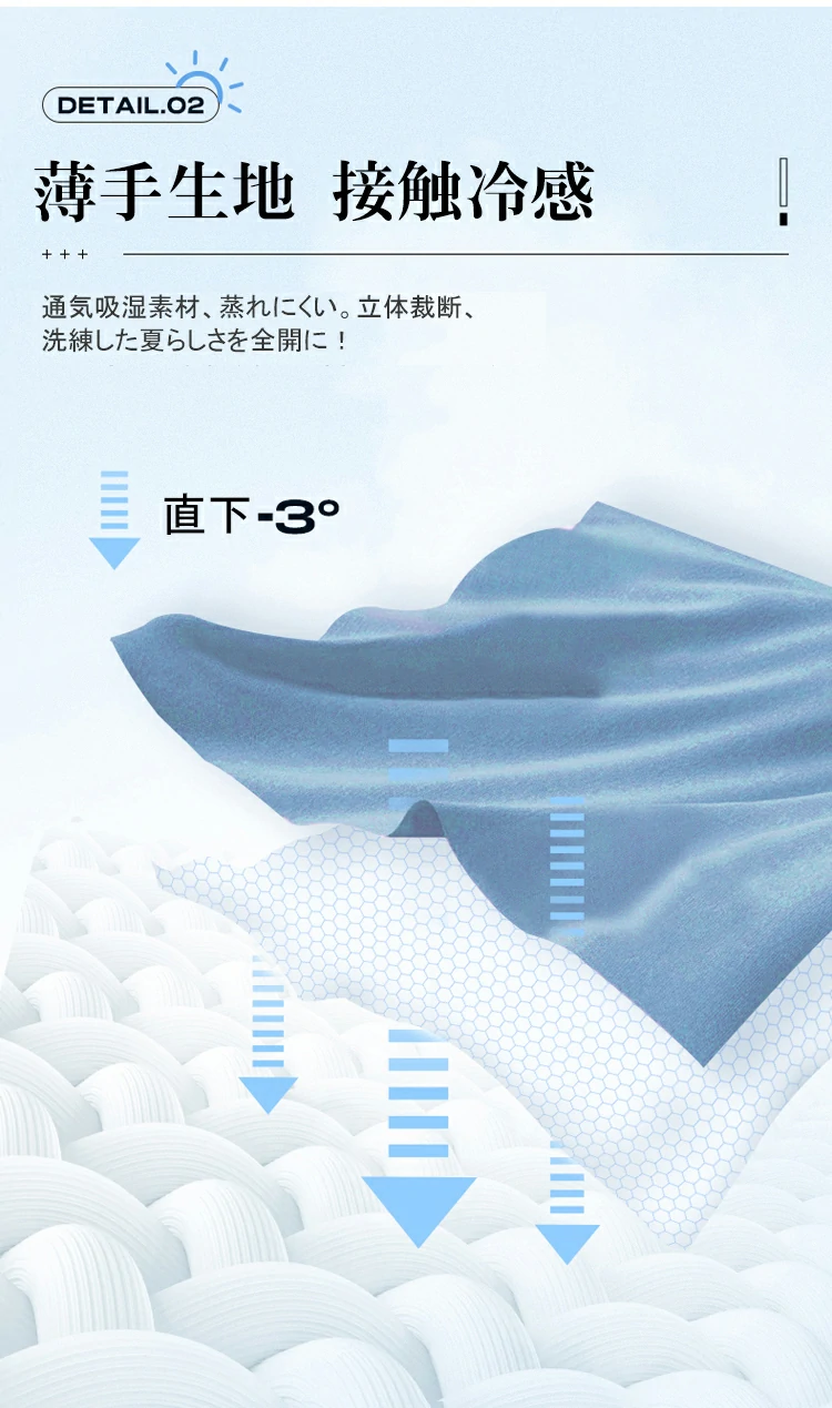 テクスチャーセット